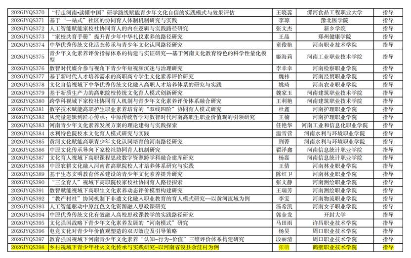图片包含 图形用户界面AI 生成的内容可能不正确。