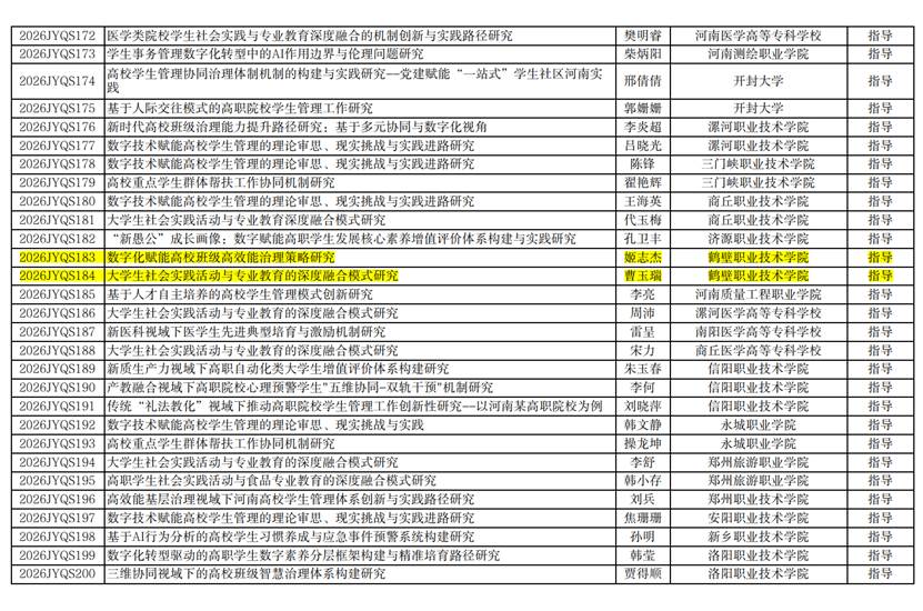 图片包含 图形用户界面AI 生成的内容可能不正确。